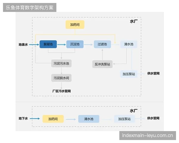 跨境版权收益结算逻辑演进，单点采购模式将逐步让位于自动化分发协同