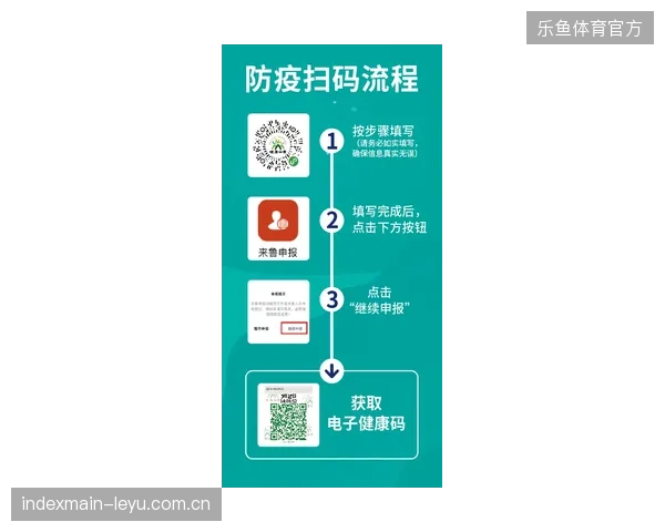 北美世界杯入场流程如何破解票证与个人身份的脱节困境